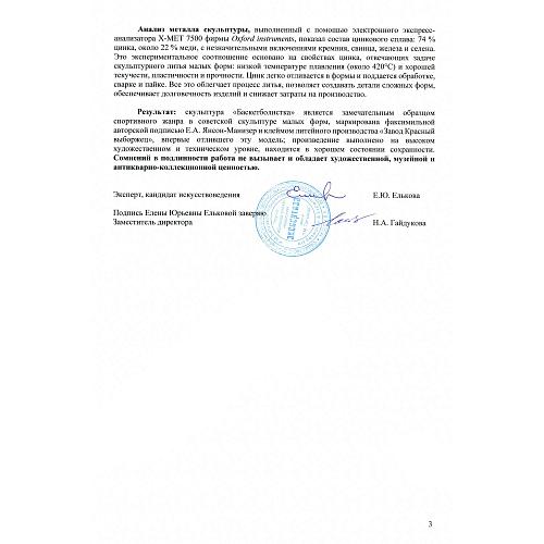 Янсон-Манизер. «Баскетболистка».